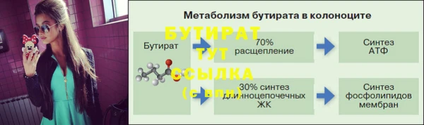 молекула духа Приозерск
